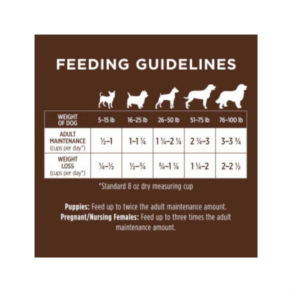 Grain-Free Real Chicken Recipe Dry Dog Food A77778