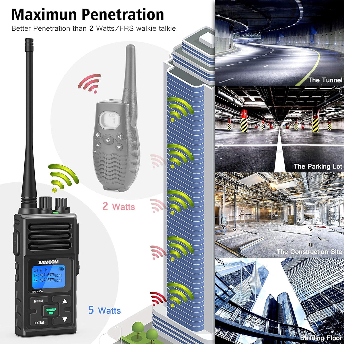 5W Two Way Radios 6 Packs B22133