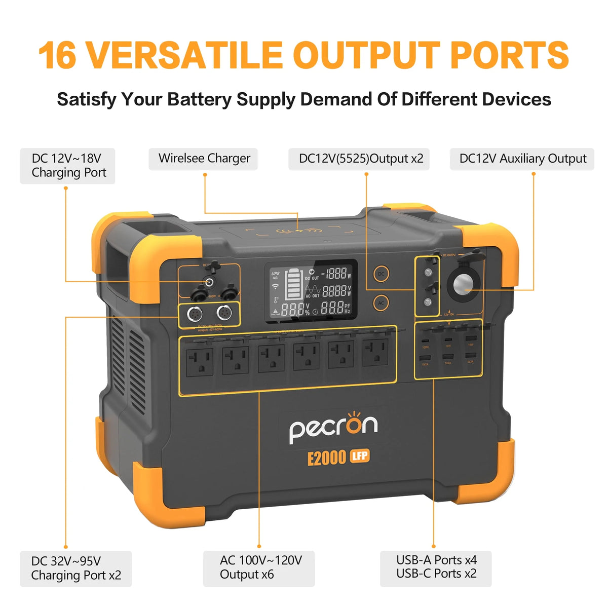 Portable Power Station 1920Wh 2000W LiFePO4 Battery B357