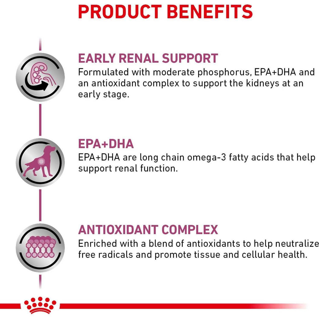 Renal Support Dry Dog Food W55964