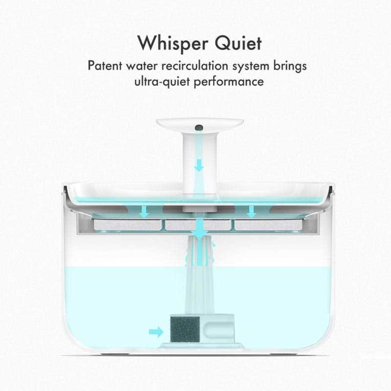 Cat Water Fountain 71fl oz Ultra Quiet Pet Water Fountain M40685