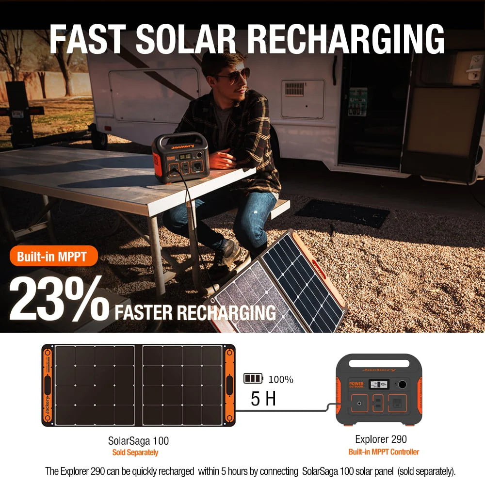 Portable Power Station L56579