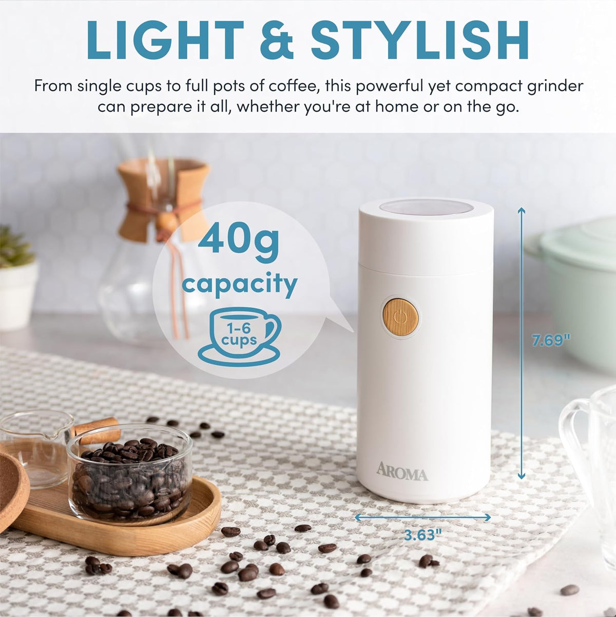 White 40g Mini Electric Coffee Grinder H4316