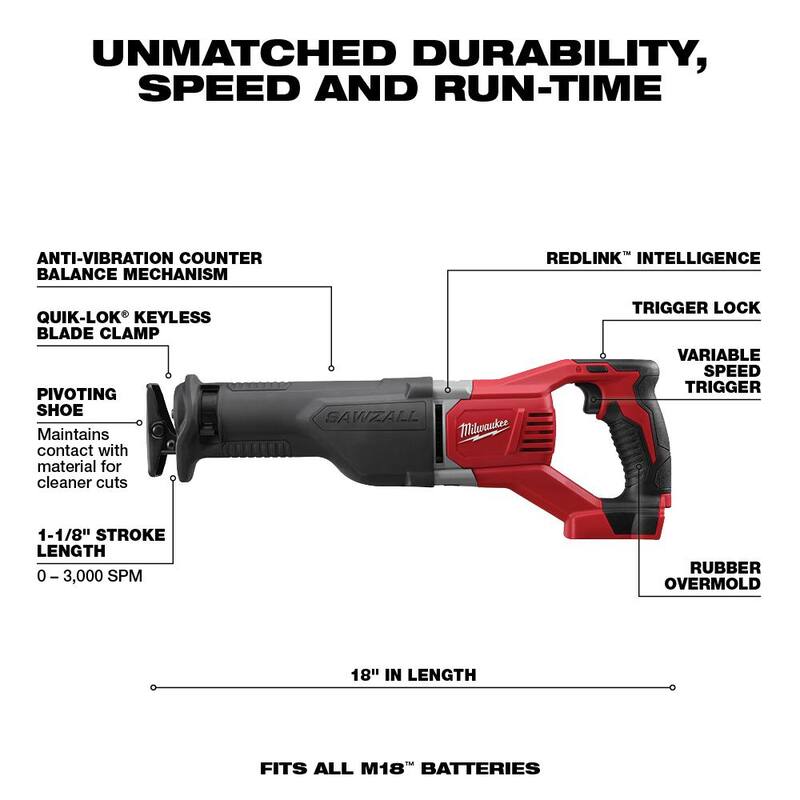 18V Cordless Drill Driver Impact Driver Combo Kit with Reciprocating Saw K523