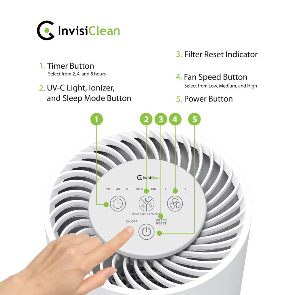 5 in 1 Air Purifier C325