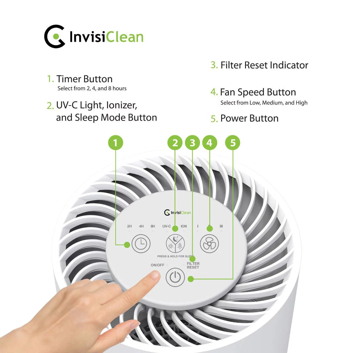 5 in 1 Air Purifier C325