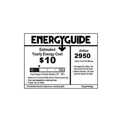 Brushed Nickel 42-Inch Ceiling Fan with Five Blades U124387