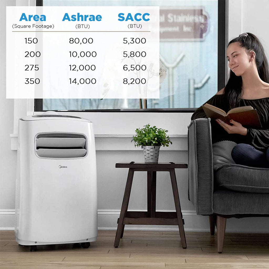 8,000 BTU Portable Air Conditioner with Remote Control & Window Kit W431