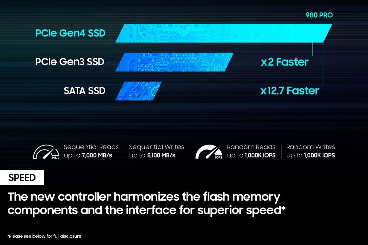 2TB PCIe NVMe Gen 4 M.2 Internal Solid State Drive A88223