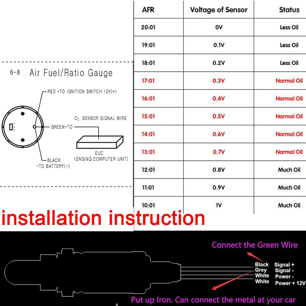 52mm LED Digital Air/Fuel Ratio Gauge with Narrowband O2 Oxygen Sensor Pack of 2 B4025