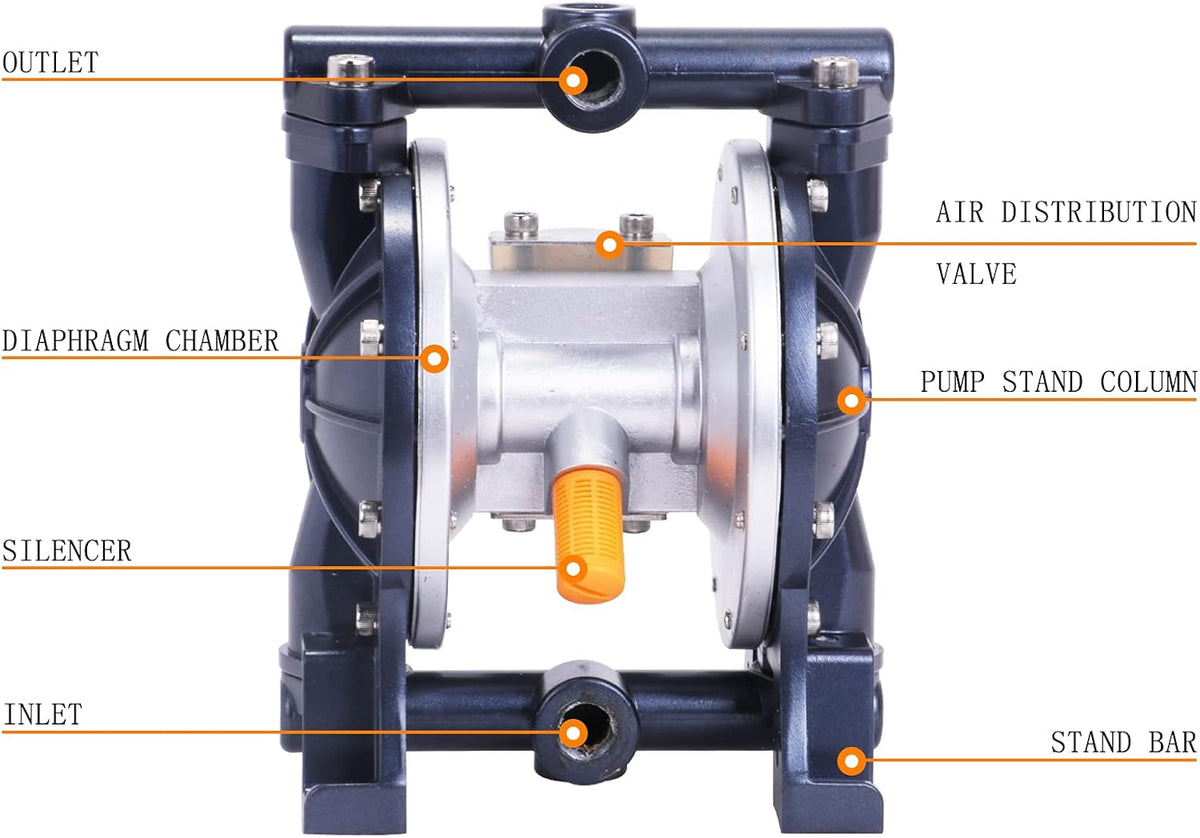 Air-Operated Double Diaphragm Pump 3/8" Inlet & Outlet 1/4" Air Inlet (18L/min) P841