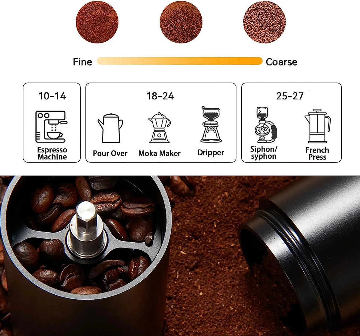 Portable Stainless Steel Burr Coffee Grinder D7265