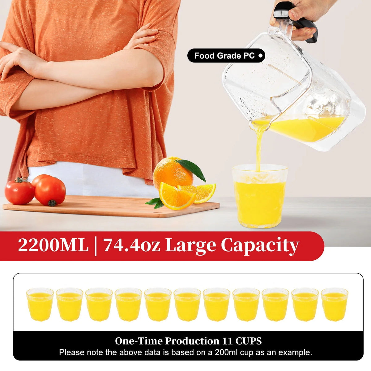 2.2L Quiet Countertop Blender D2519