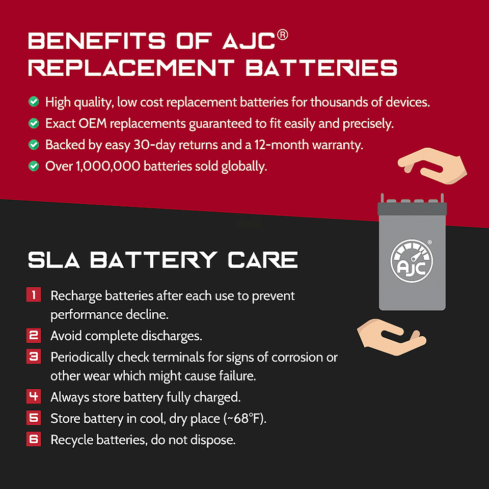 12V 5Ah Sealed Lead Acid Battery A202