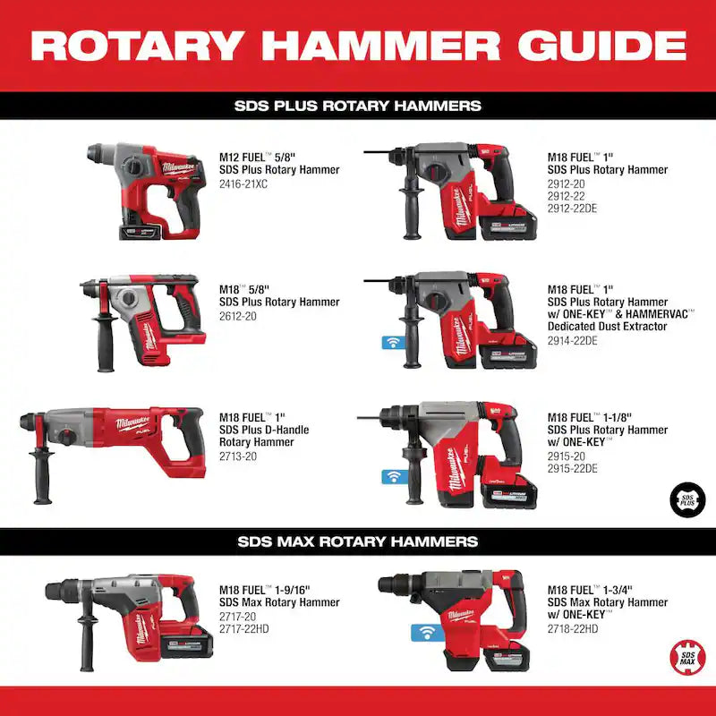 18-Volt Lithium-Ion Brushless Cordless SDS-Plus Rotary Hammer C659