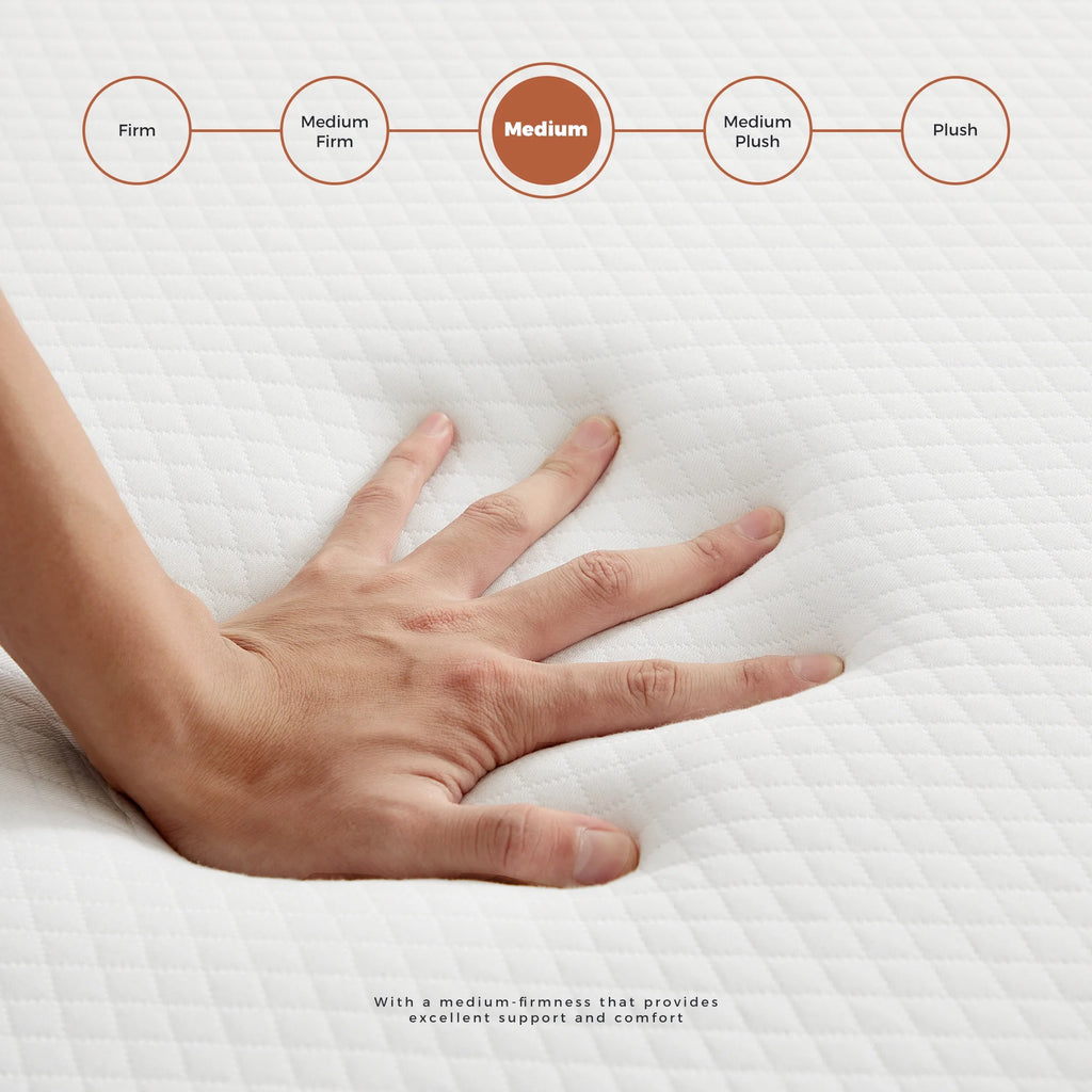 4 inch Tri-fold Memory Foam Mattress Topper, Twin Size, White Q1405