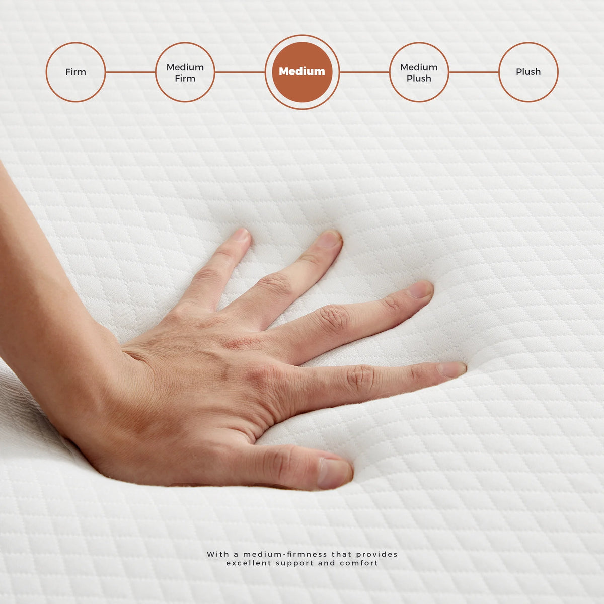 4 inch Tri-fold Memory Foam Mattress Topper, Twin Size, White Q1405
