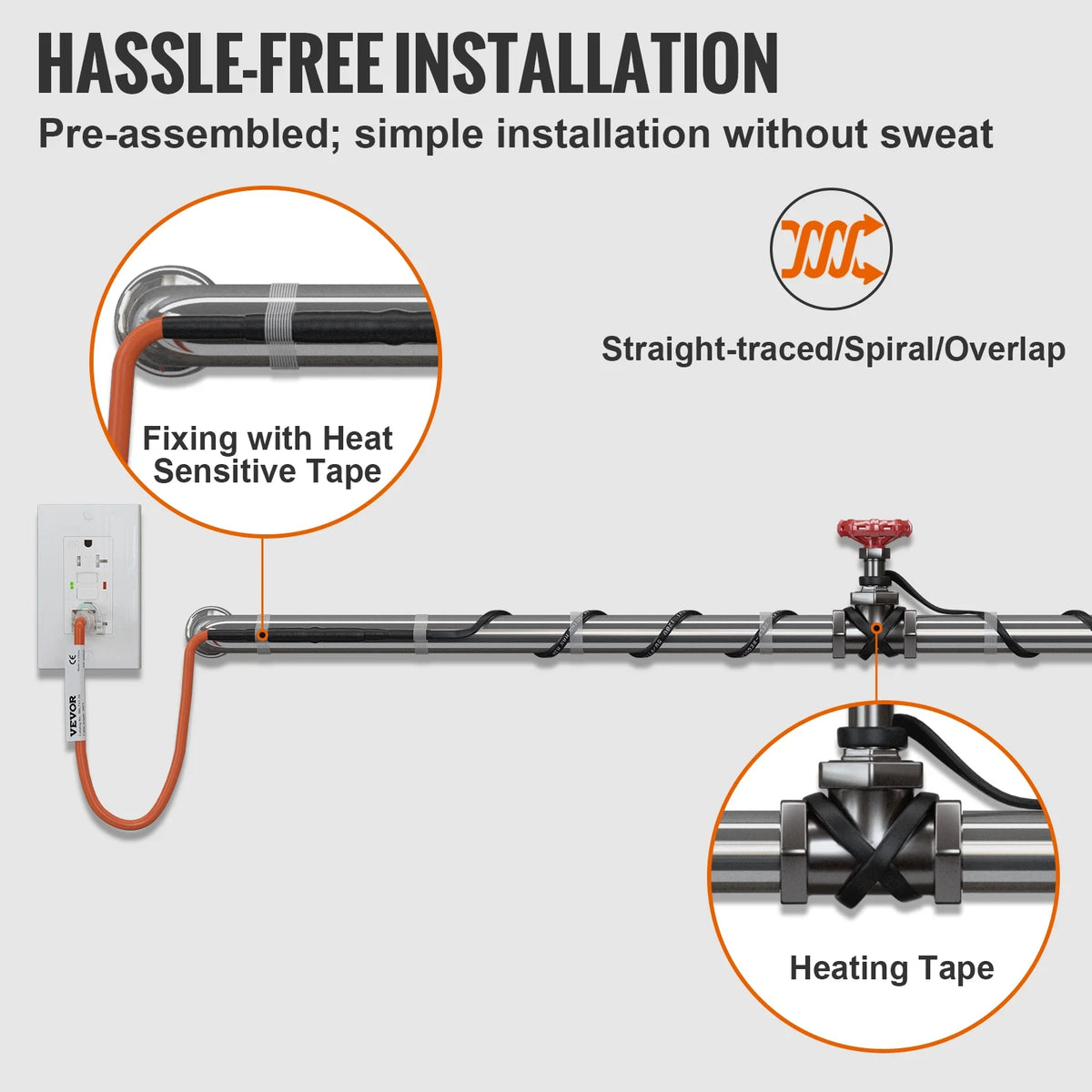Self-Regulating Pipe Heating Cable, 80-feet 5W/ft, 120V B38184