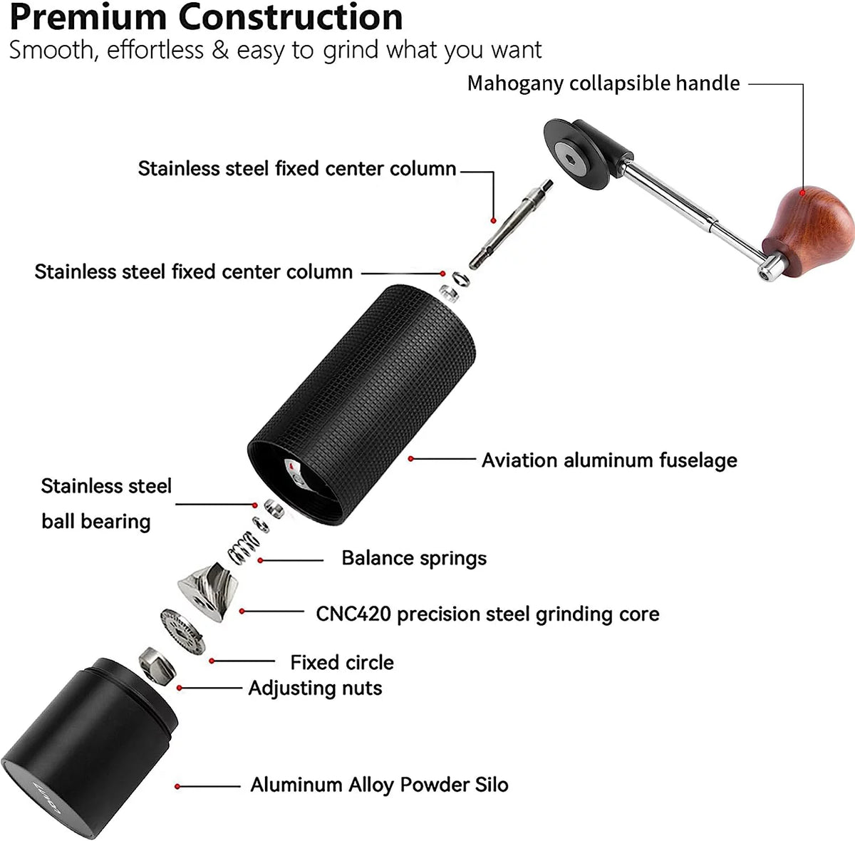 Portable Stainless Steel Burr Coffee Grinder D7265