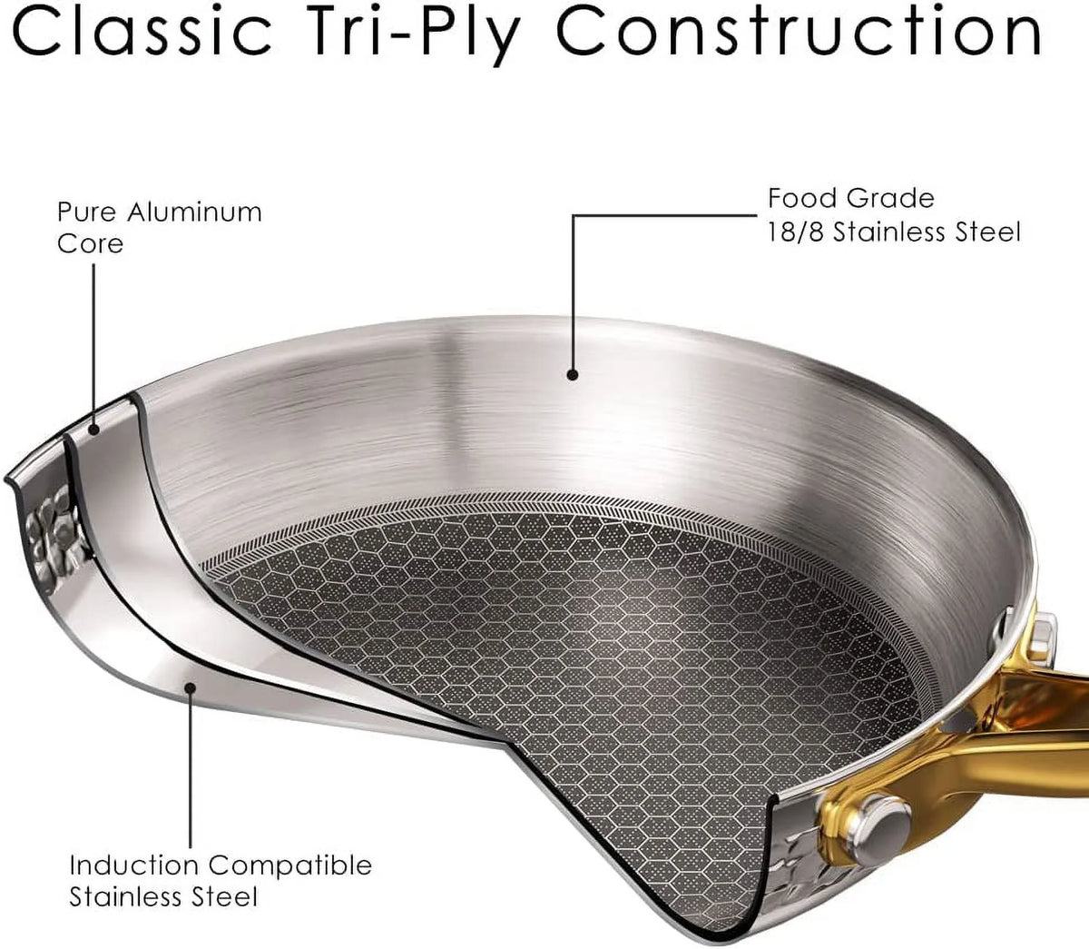 Tri-Ply Stainless Steel Hammered Cookware Set P888