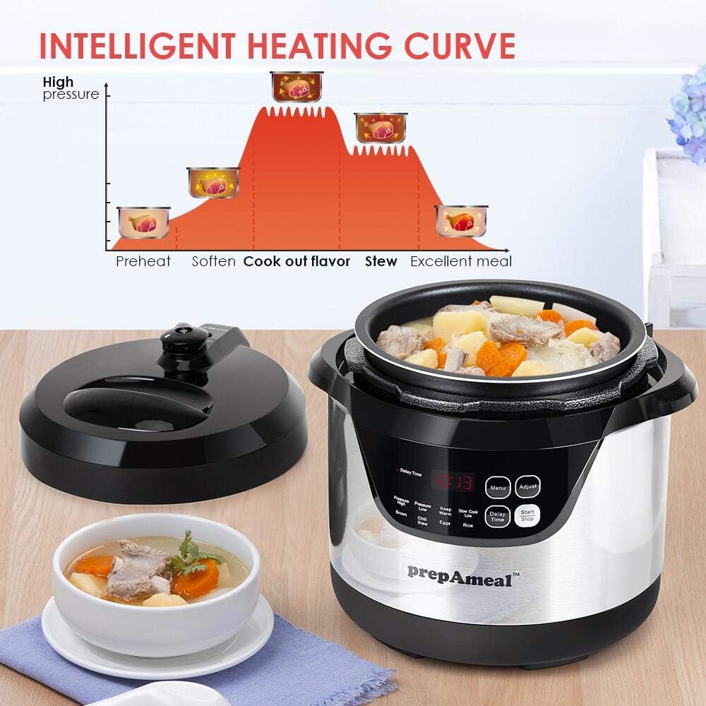 3 Quart Electric Pressure Cooker R790
