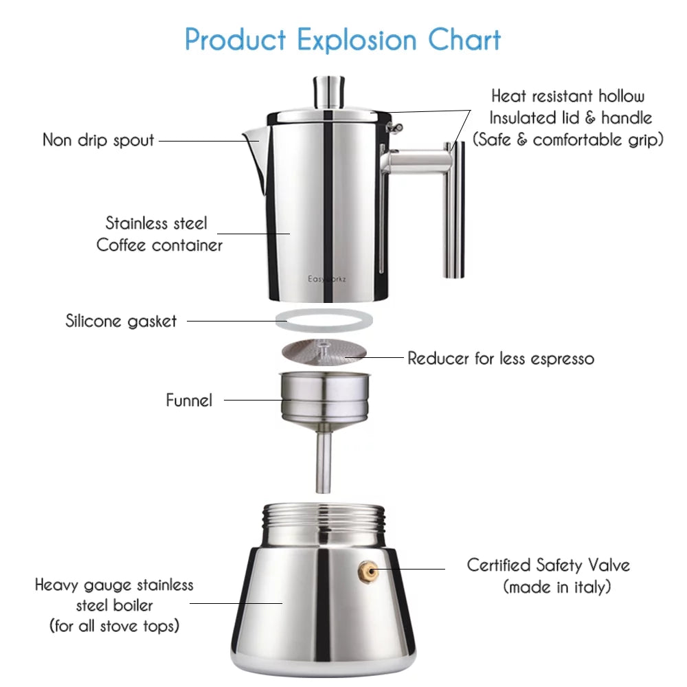 12 Cup Stainless Steel Stovetop Espresso Maker Q384895
