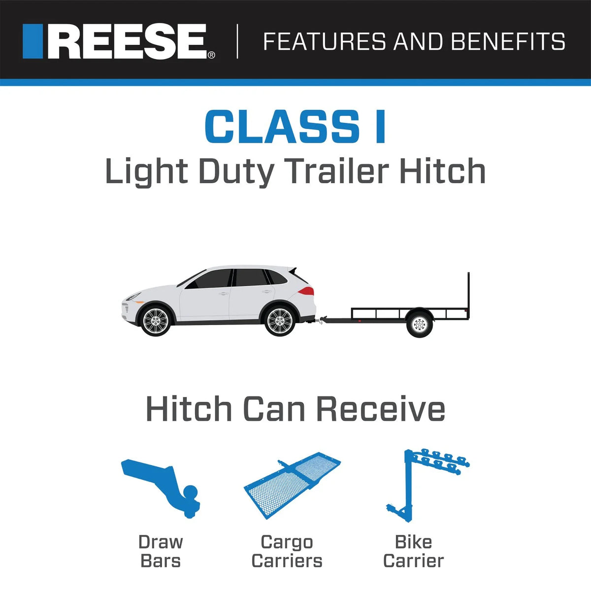 Class 1 Trailer Hitch, 1-1/4 Inch Square Receiver, Black R898300