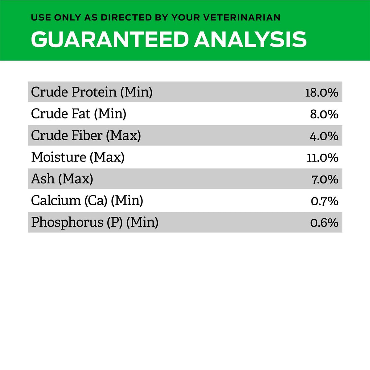 Hydrolyzed Dry Dog Food Q631552