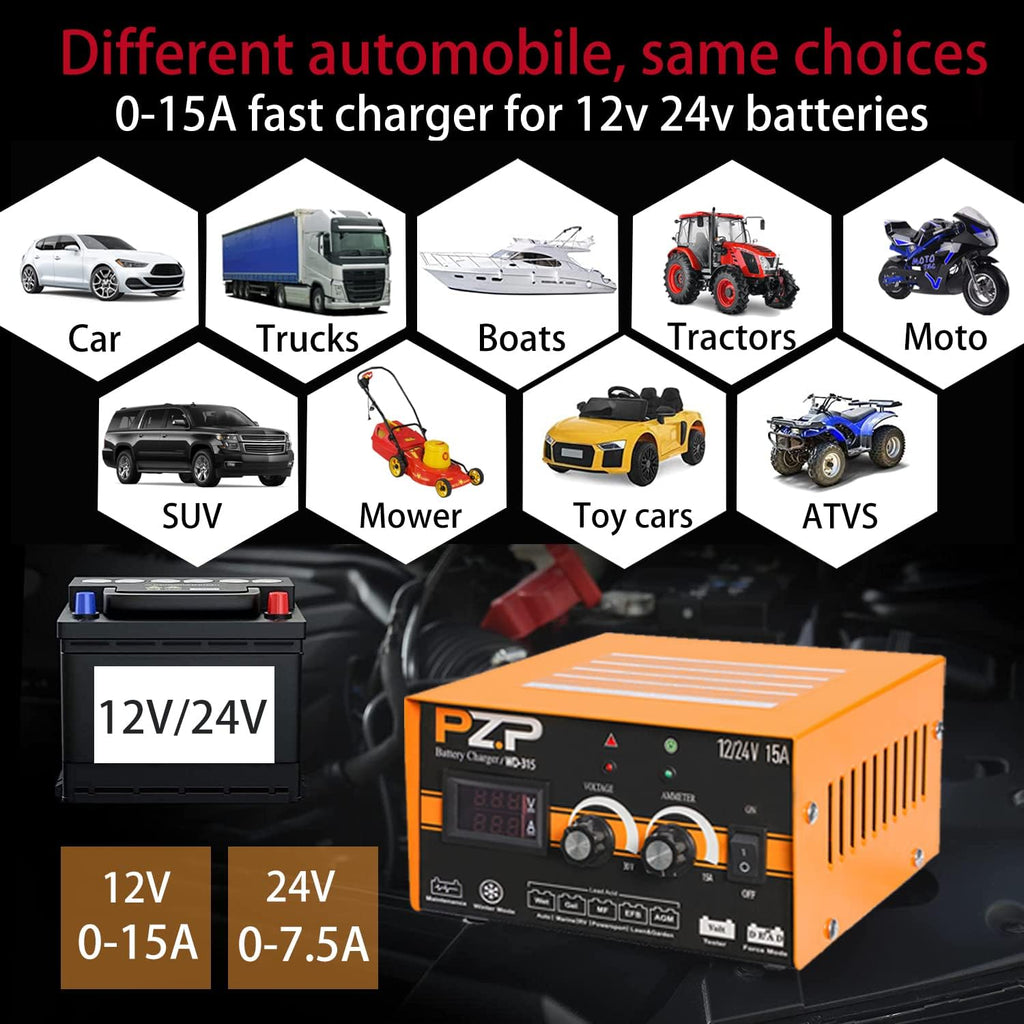 15-Amp Automotive Car Battery Charger and Maintainer H94141