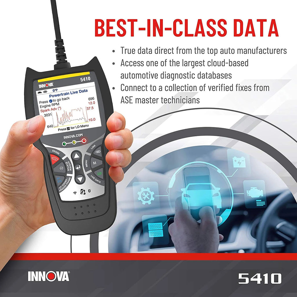 OBD2 Scan Tool R306057