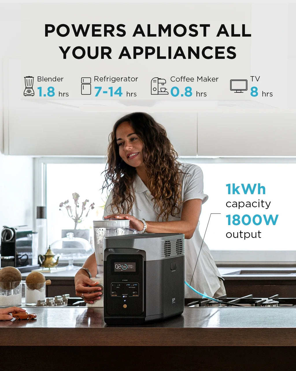 1024Wh 1800W Portable Power Station Z78659