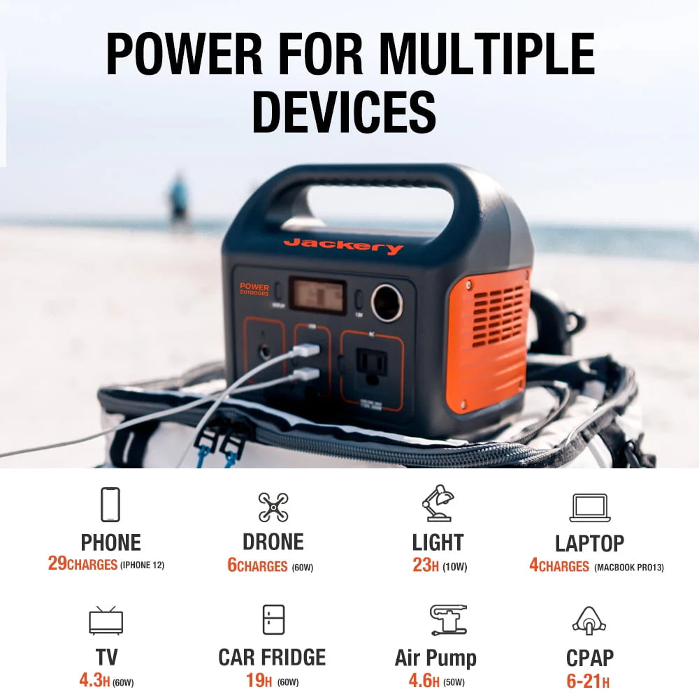 Portable Power Station L56579