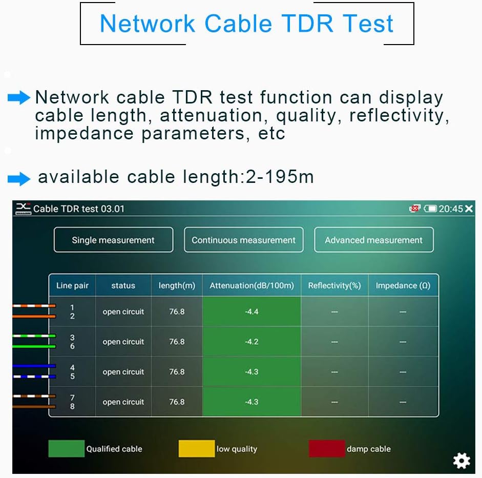 7 Inch IP Camera Tester Monitor with HDMI in&Out R815