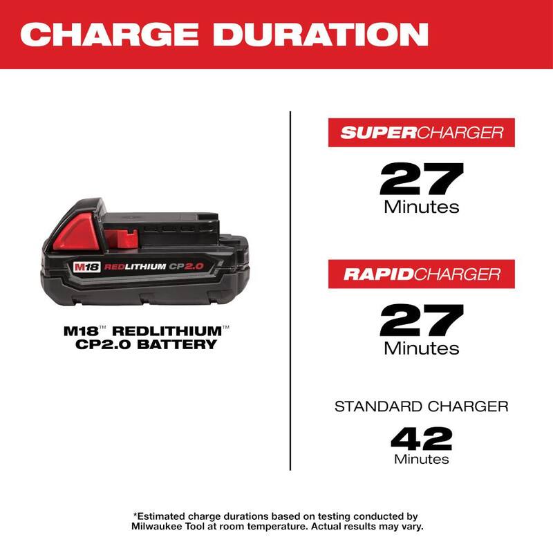 18-Volt Lithium-Ion Brushless Cordless 1/2 in. Compact Drill/Driver Kit with 2 Gal. Cordless Wet/Dry Vacuum Q3846