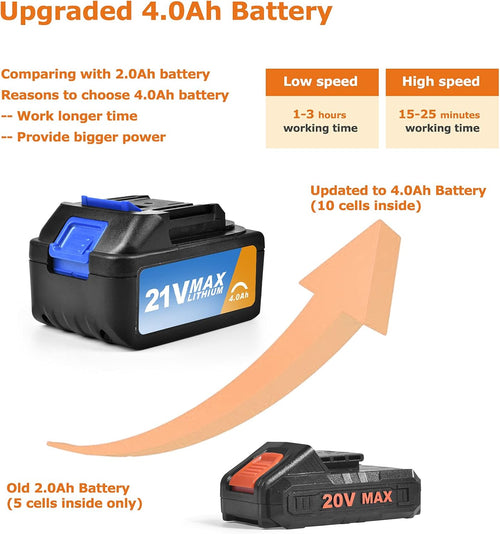 21V 4.0Ah Cordless Leaf Blower with Battery and Charger O827774