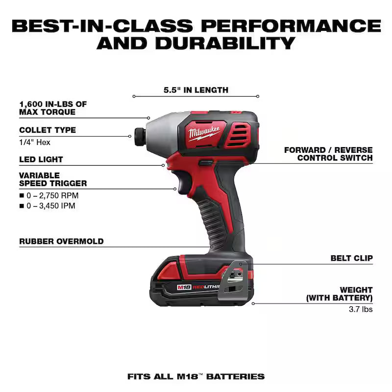 18V Cordless Drill Driver Impact Driver Combo Kit with Reciprocating Saw K523