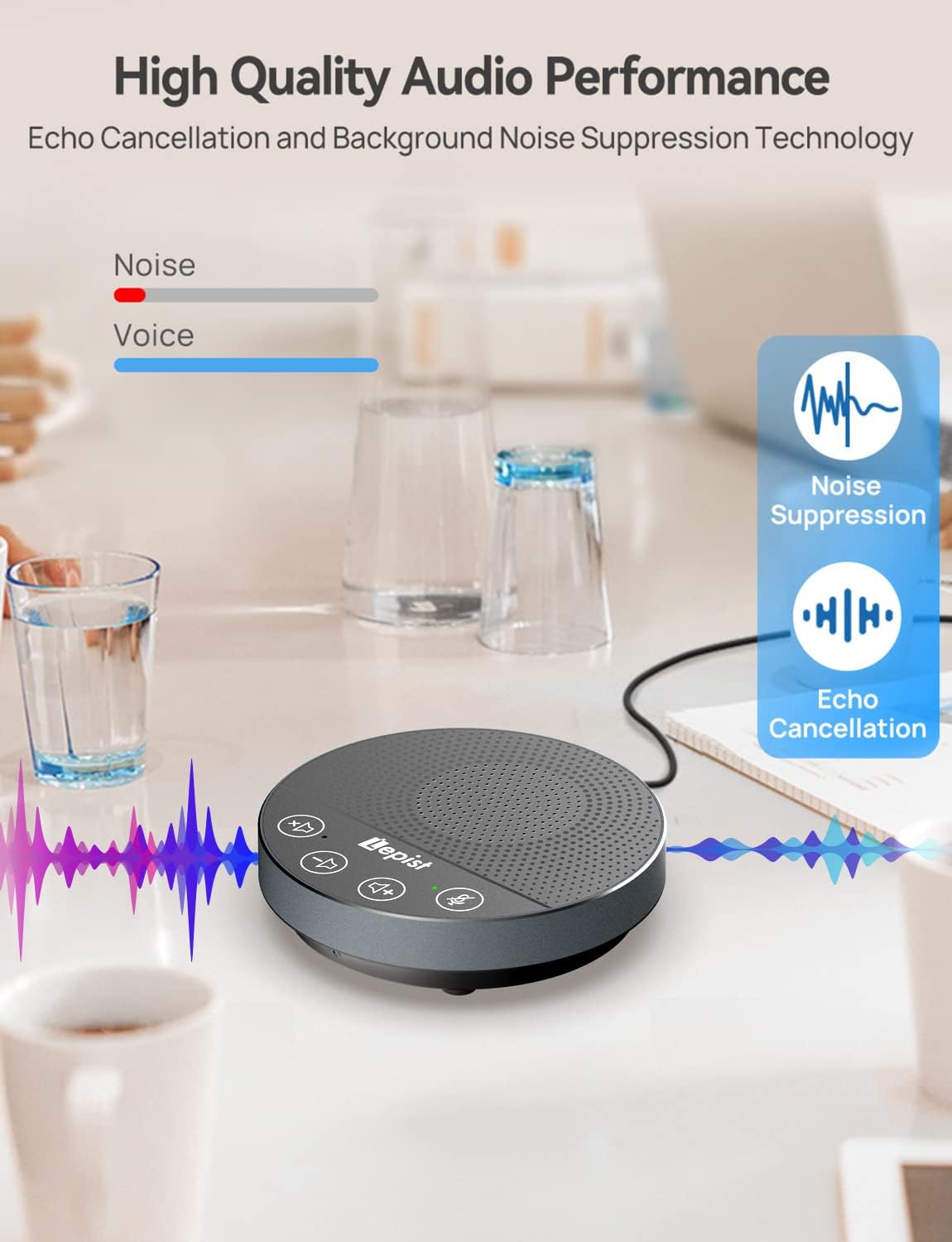 USB Speakerphone with Microphone I42921