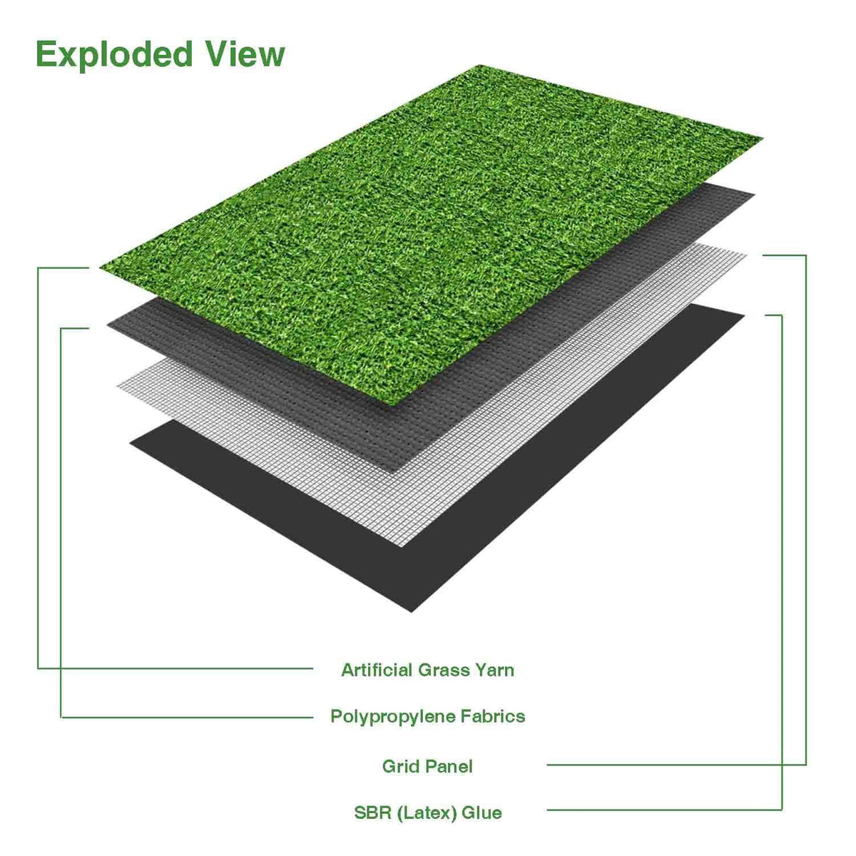 6.5'x10' Artificial Grass Synthetic Turf Indoor/Outdoor Area Rug Y438