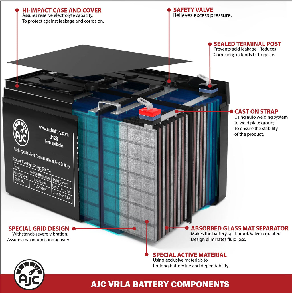12V 5Ah Sealed Lead Acid Battery A202