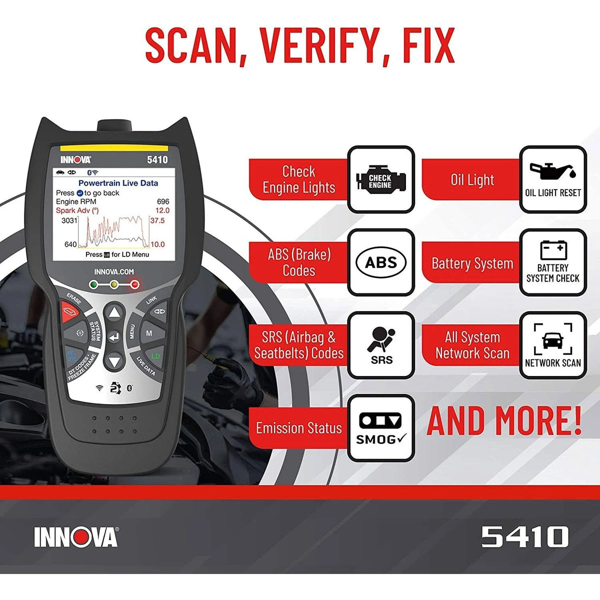 OBD2 Scan Tool R306057