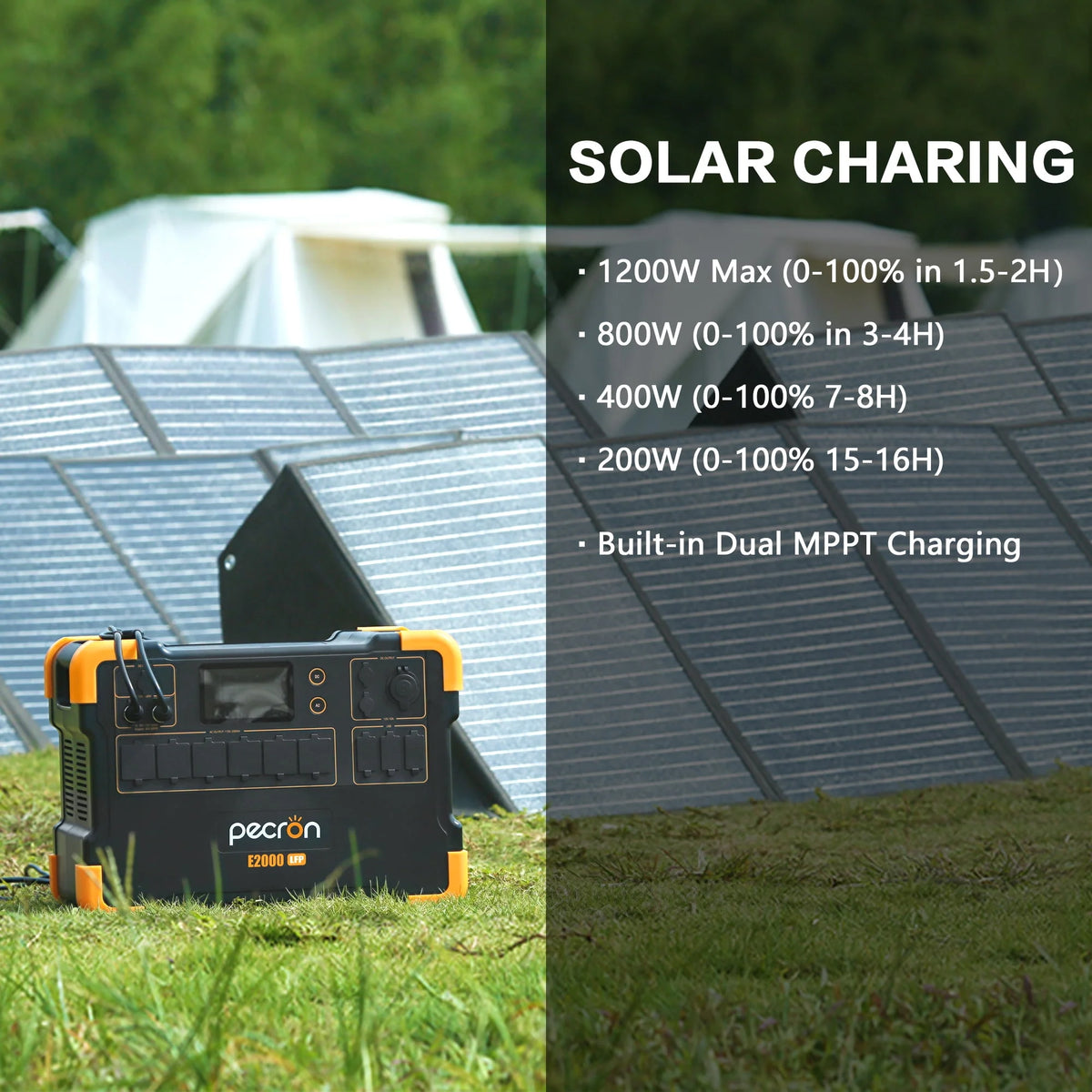 Portable Power Station 1920Wh 2000W LiFePO4 Battery B357