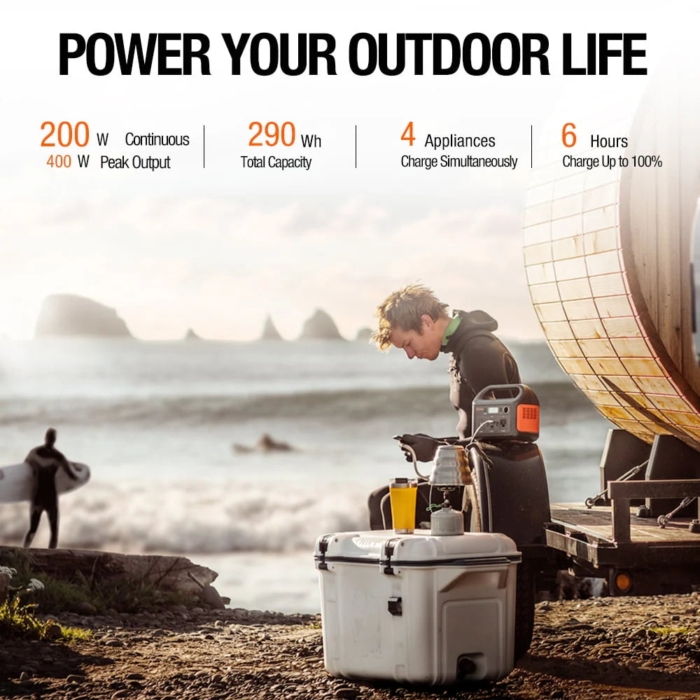 Portable Power Station L56579