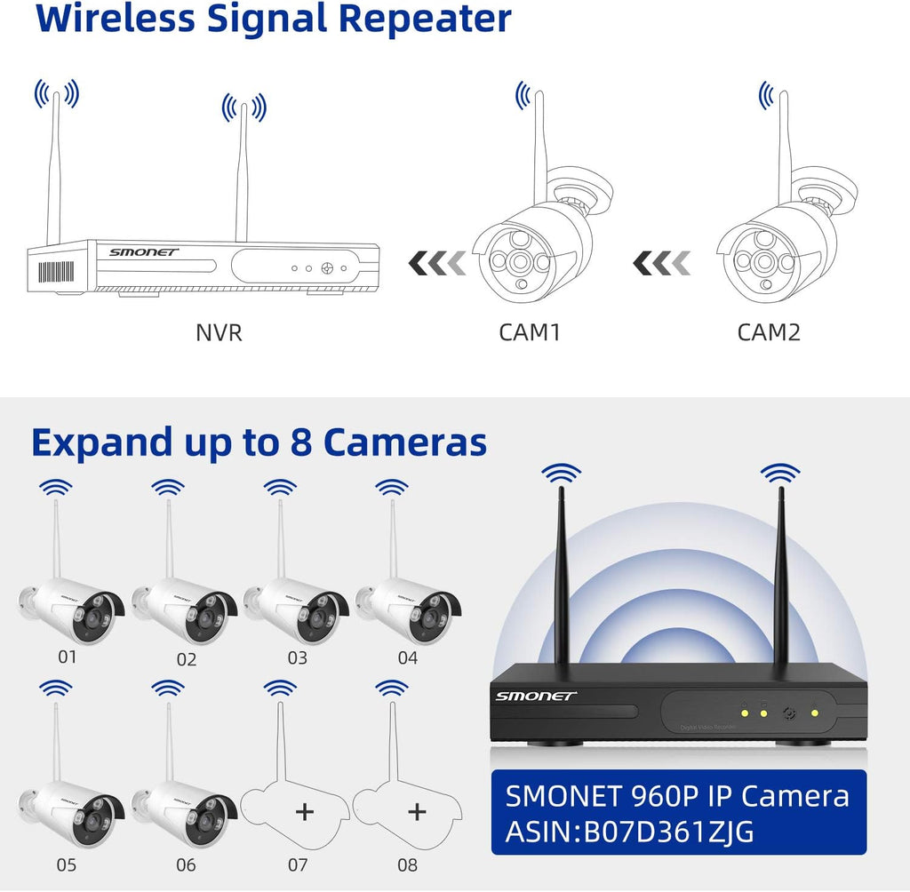 8 Channel 1080P Wireless Security Camera System with 12" Monitor 2TB Hard Drive 4pcs Indoor Outdoor IP Cameras Night Vision I972