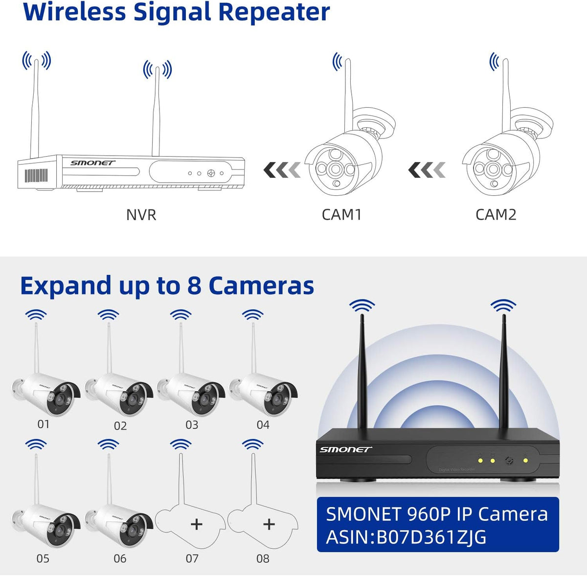 8 Channel 1080P Wireless Security Camera System with 12" Monitor 2TB Hard Drive 4pcs Indoor Outdoor IP Cameras Night Vision I972
