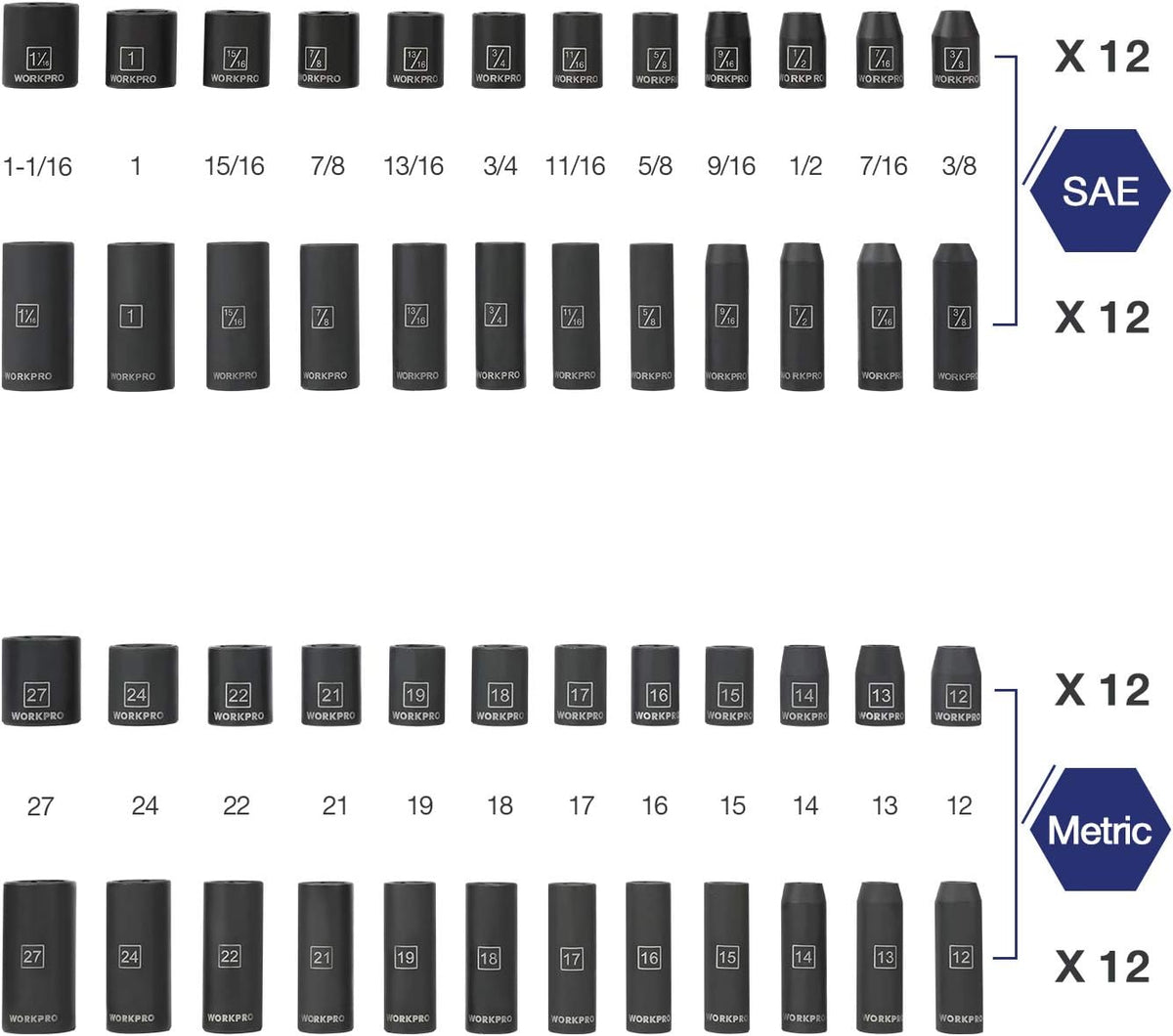 1/2 Drive 55-Piece Impact Socket Set with Extension Bars X93980