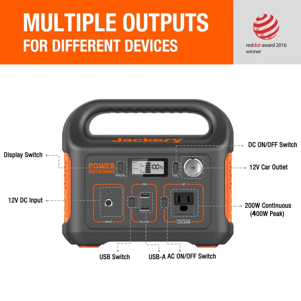 Portable Power Station L56579