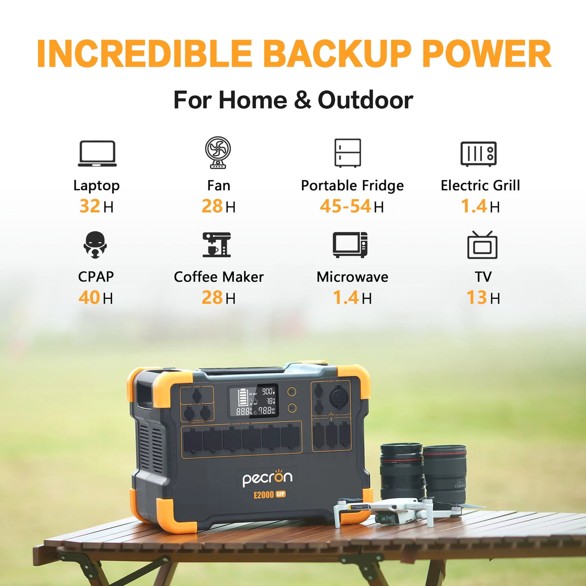 Portable Power Station 1920Wh 2000W LiFePO4 Battery B357
