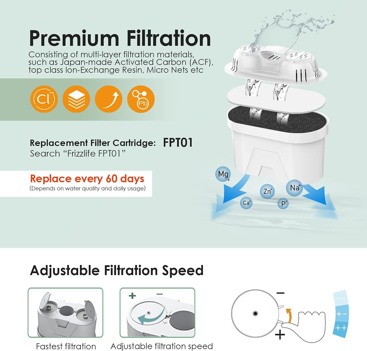 Countertop Water Filtration System with 1 Filter A114340