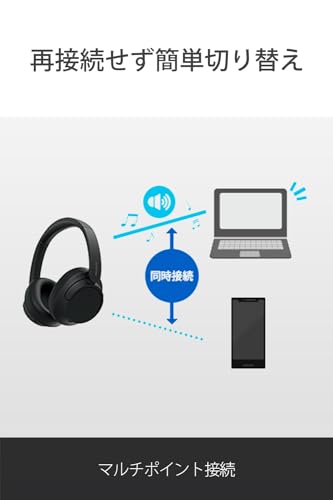 Navy Blue Noise Canceling Wireless Bluetooth Headphones R41583