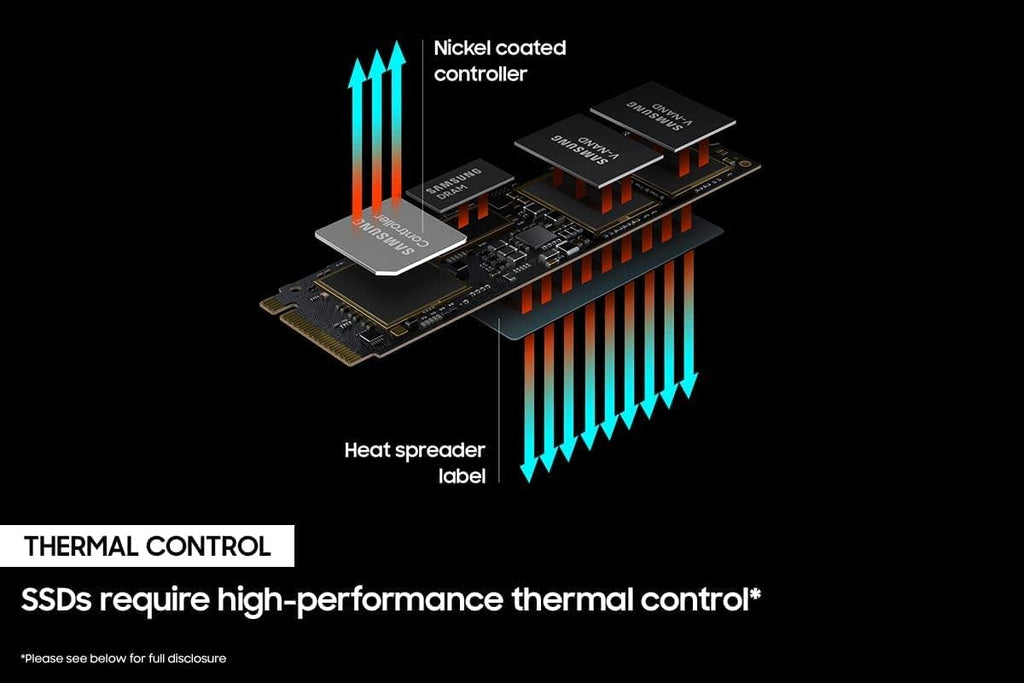 2TB PCIe NVMe Gen 4 M.2 Internal Solid State Drive A88223